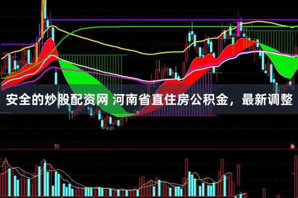 安全的炒股配资网 河南省直住房公积金，最新调整
